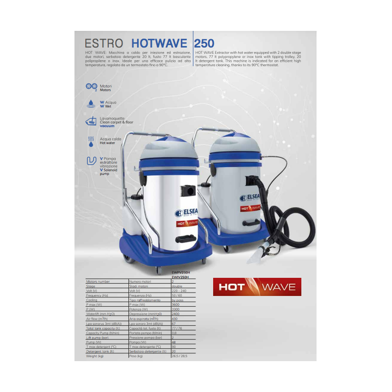 estro hot wave 250