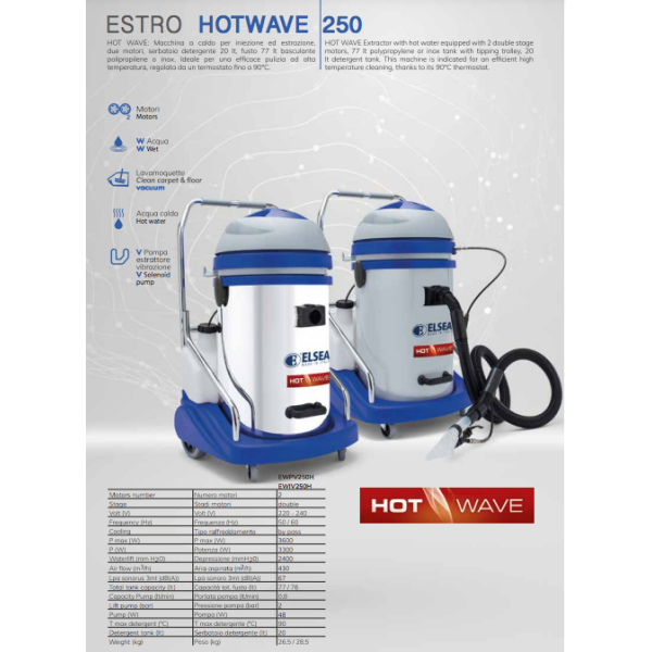 estro hot wave 250